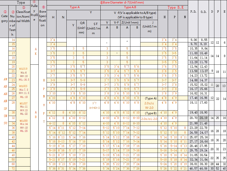 正在上传... 画像.png