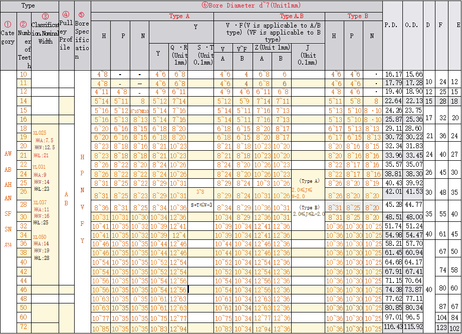 正在上传... 画像.png