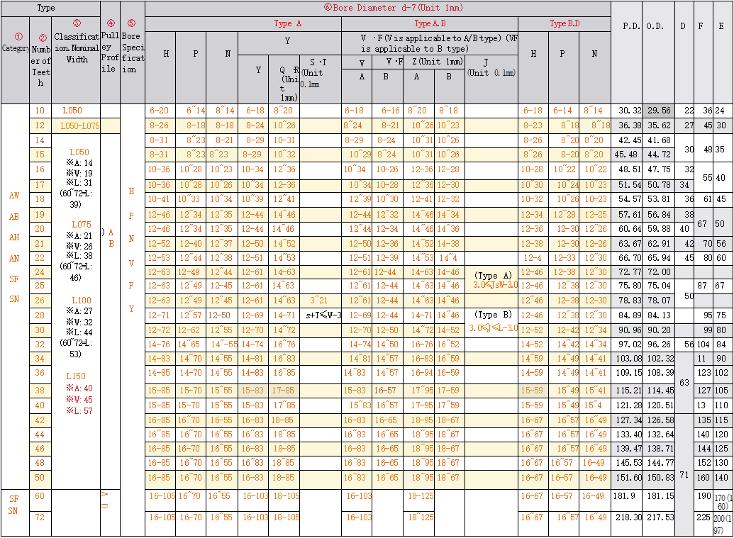正在上传... 画像.png