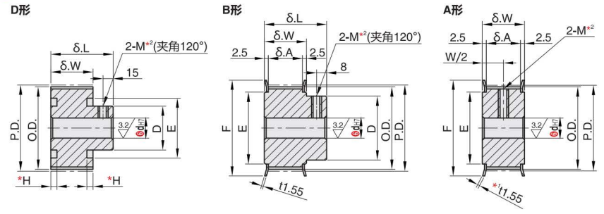 正在上传... 画像.png