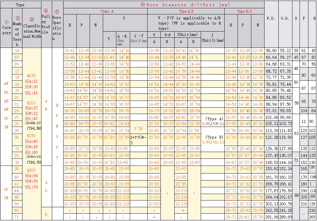 正在上传... 画像.png