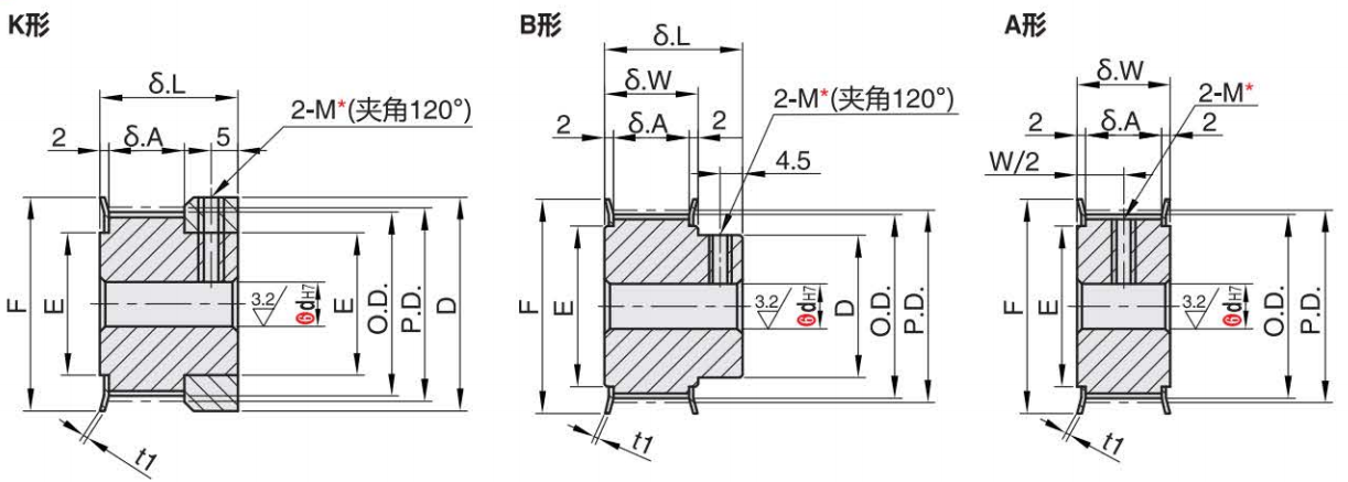 正在上传... 画像.png