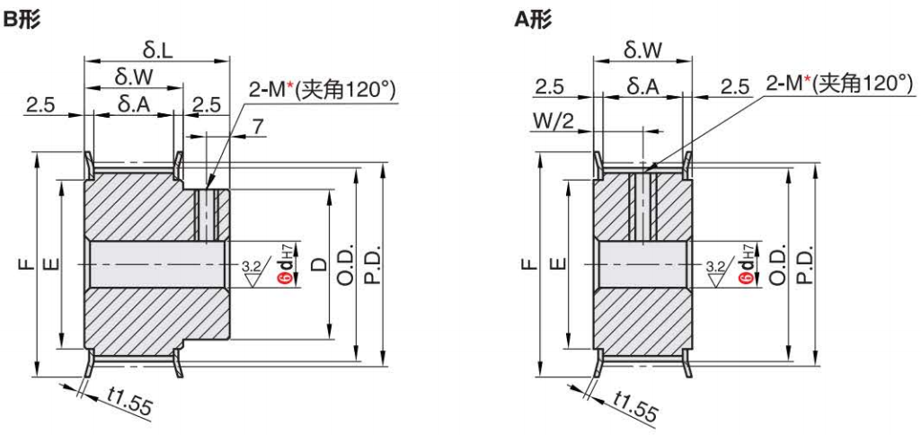 正在上传... 画像.png
