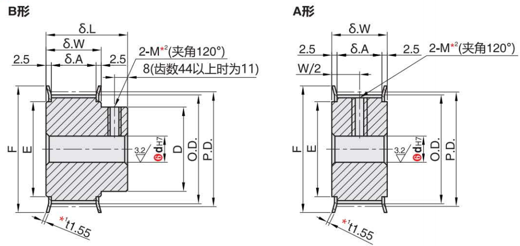 正在上传... 画像.png