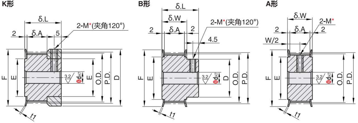 正在上传... 画像.png