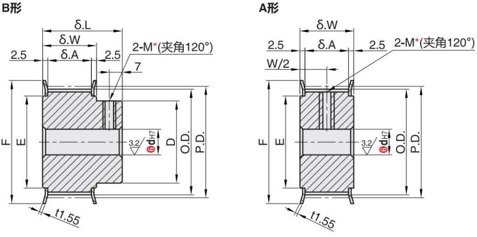正在上传... 画像.png