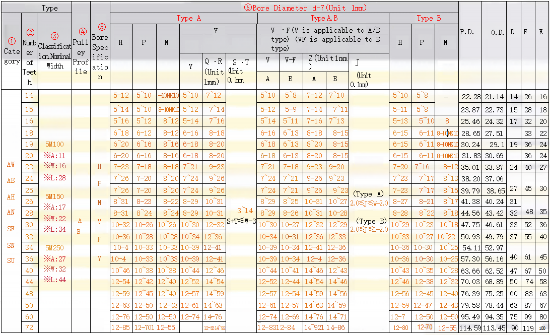 正在上传... 画像.png