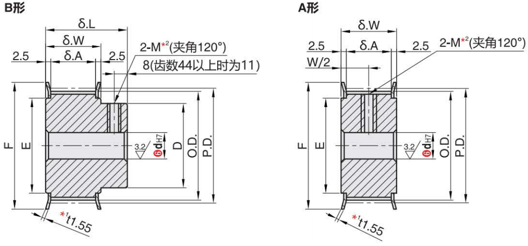 正在上传... 画像.png
