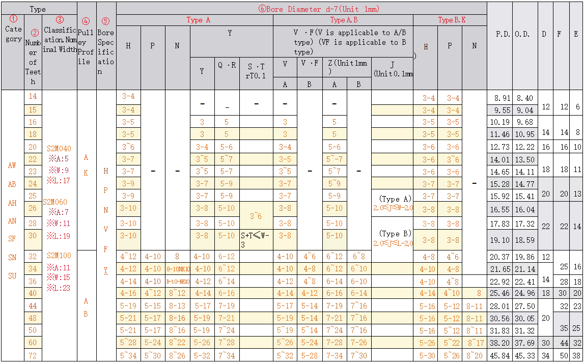 正在上传... 画像.png