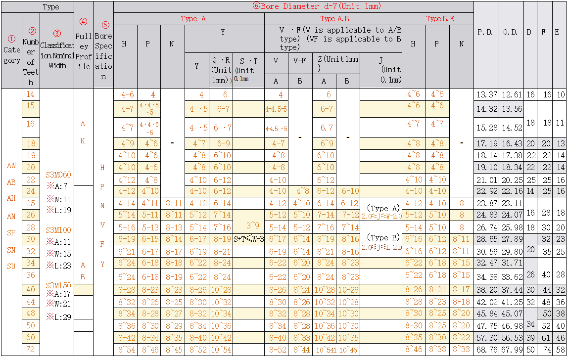 正在上传... 画像.png