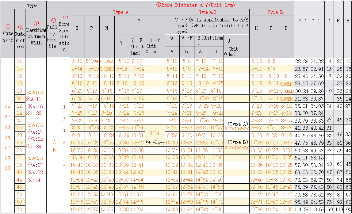 正在上传... 画像.png