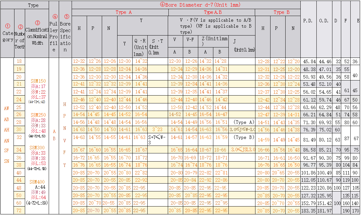 正在上传... 画像.png