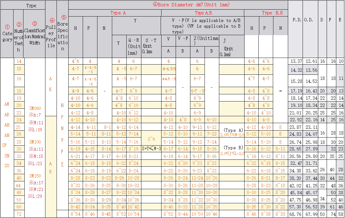 正在上传... 画像.png