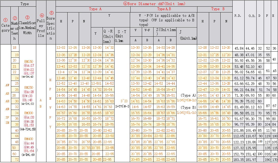 正在上传... 画像.png