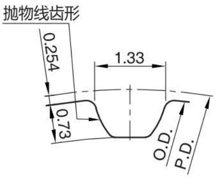 正在上传... 画像.png