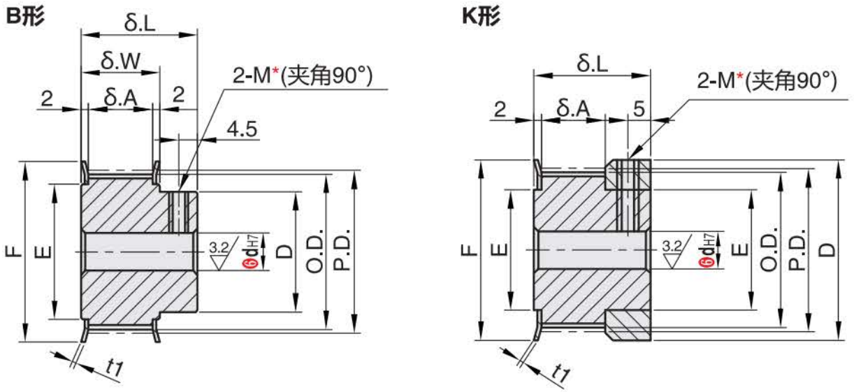 正在上传... 画像.png