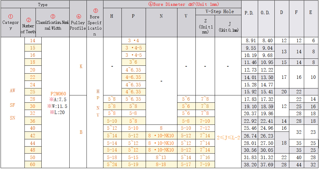 正在上传... 画像.png