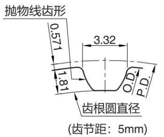 正在上传... 画像.png