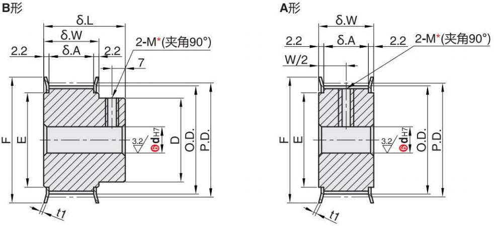 正在上传... 画像.png