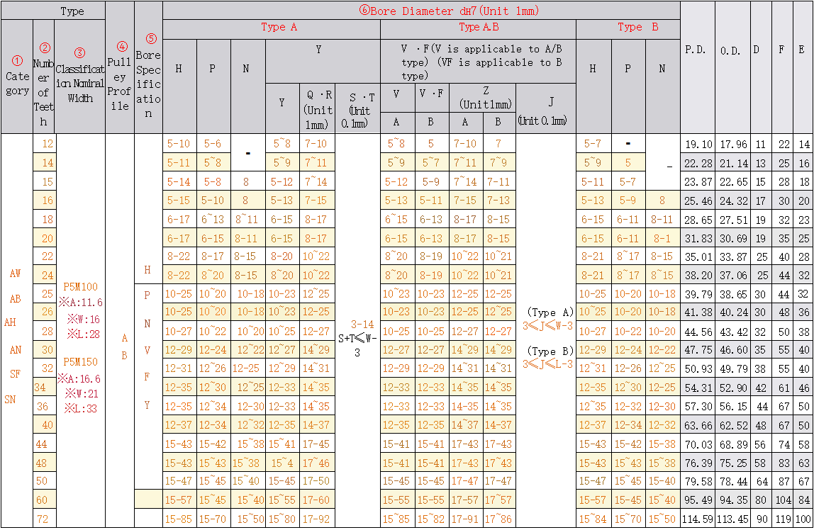 正在上传... 画像.png