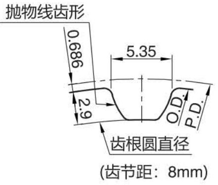 正在上传... 画像.png