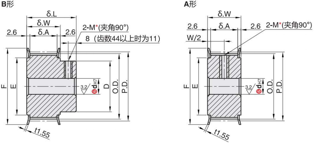正在上传... 画像.png