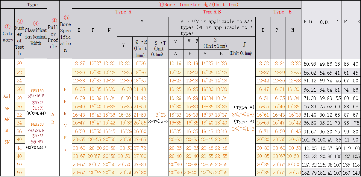 正在上传... 画像.png