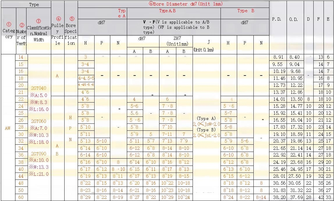 正在上传... 画像.png