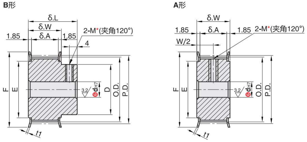 正在上传... 画像.png
