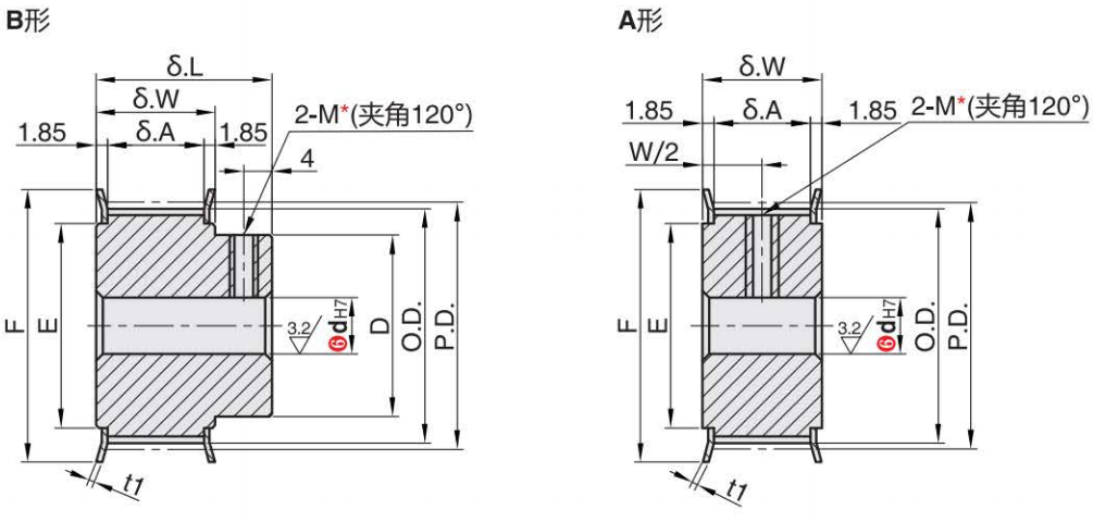 正在上传... 画像.png