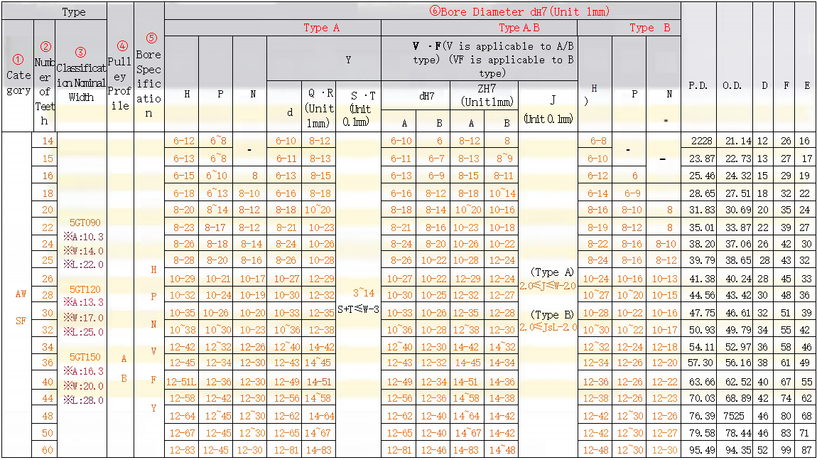 正在上传... 画像.png