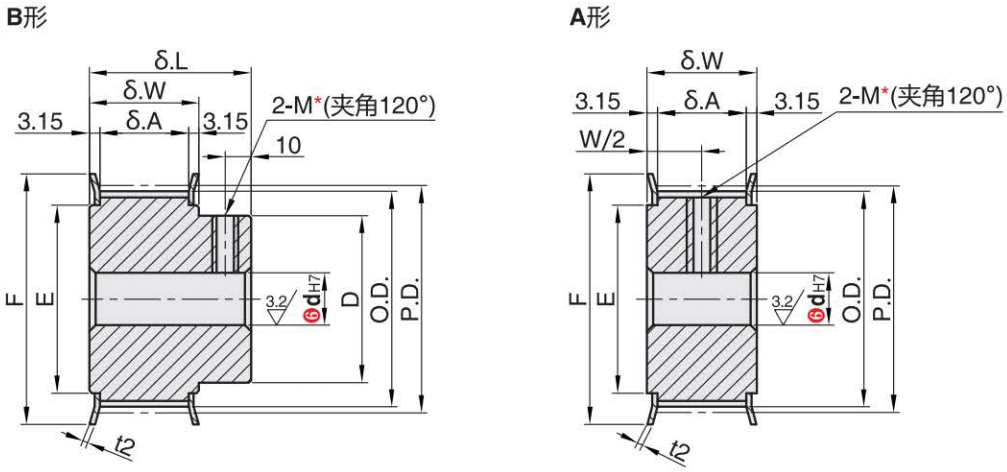 正在上传... 画像.png