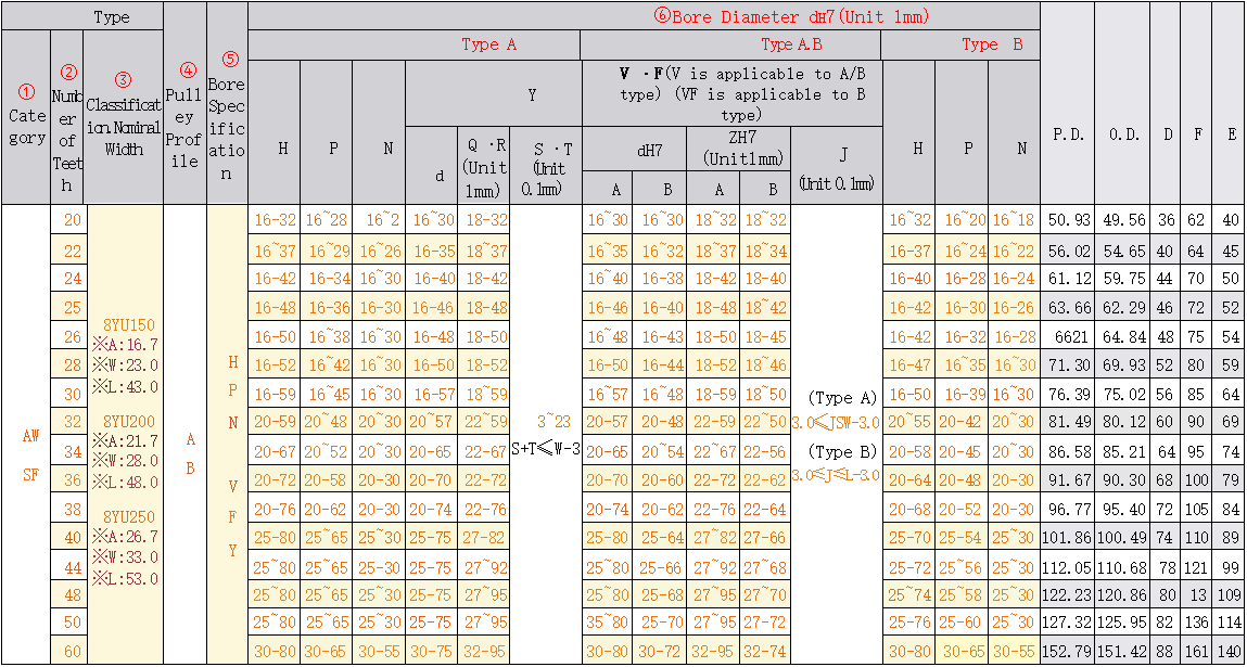 正在上传... 画像.png