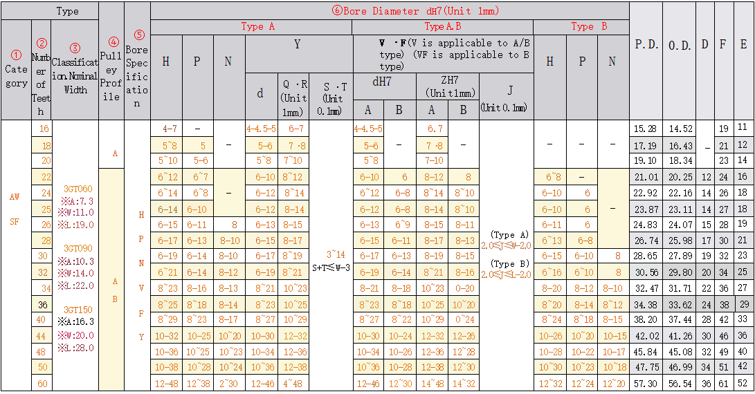 正在上传... 画像.png