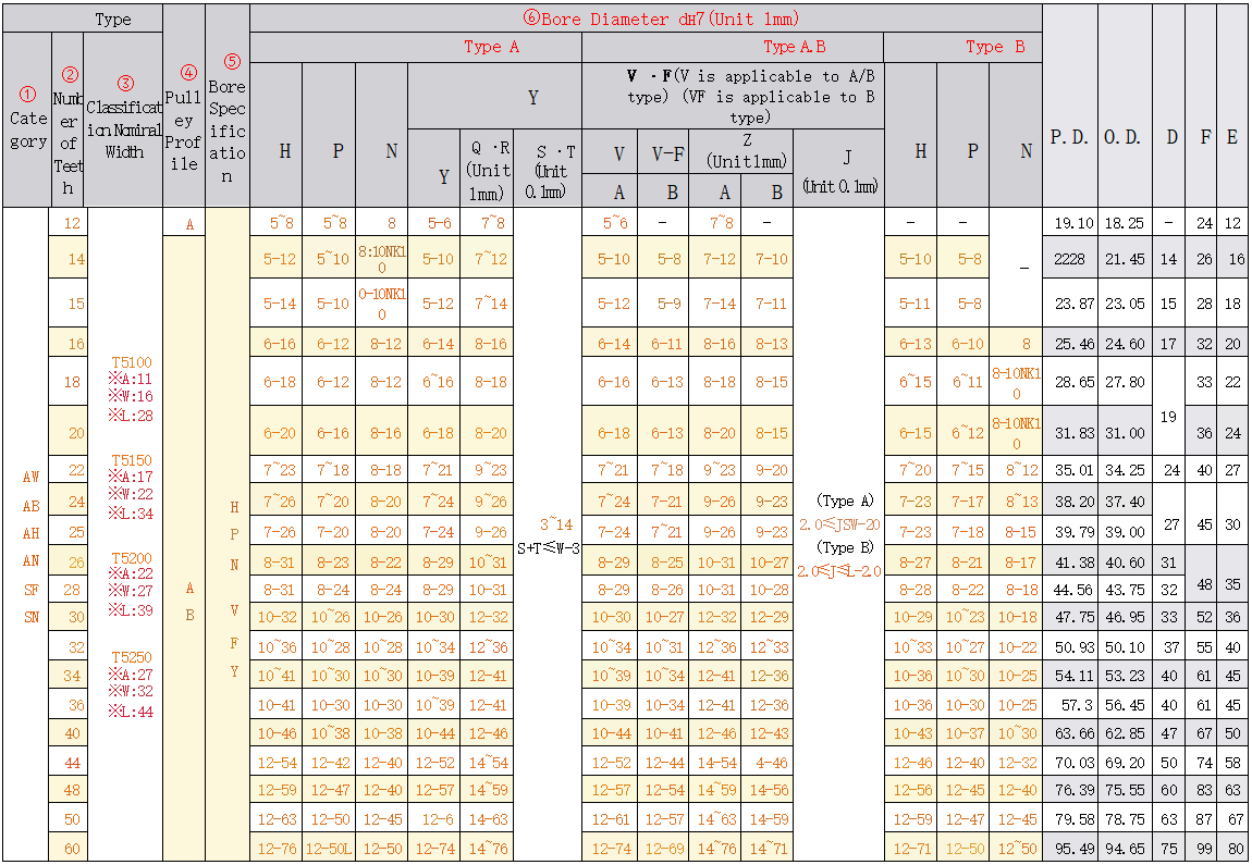 正在上传... 画像.png