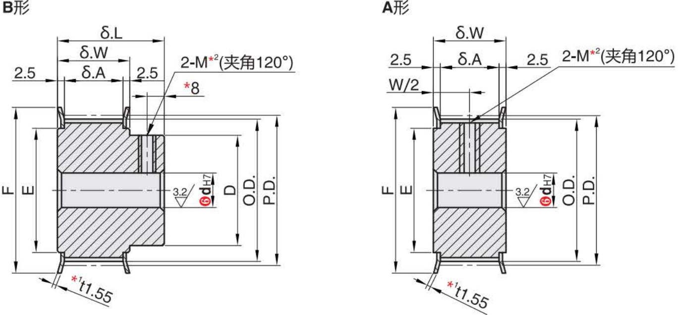 正在上传... 画像.png