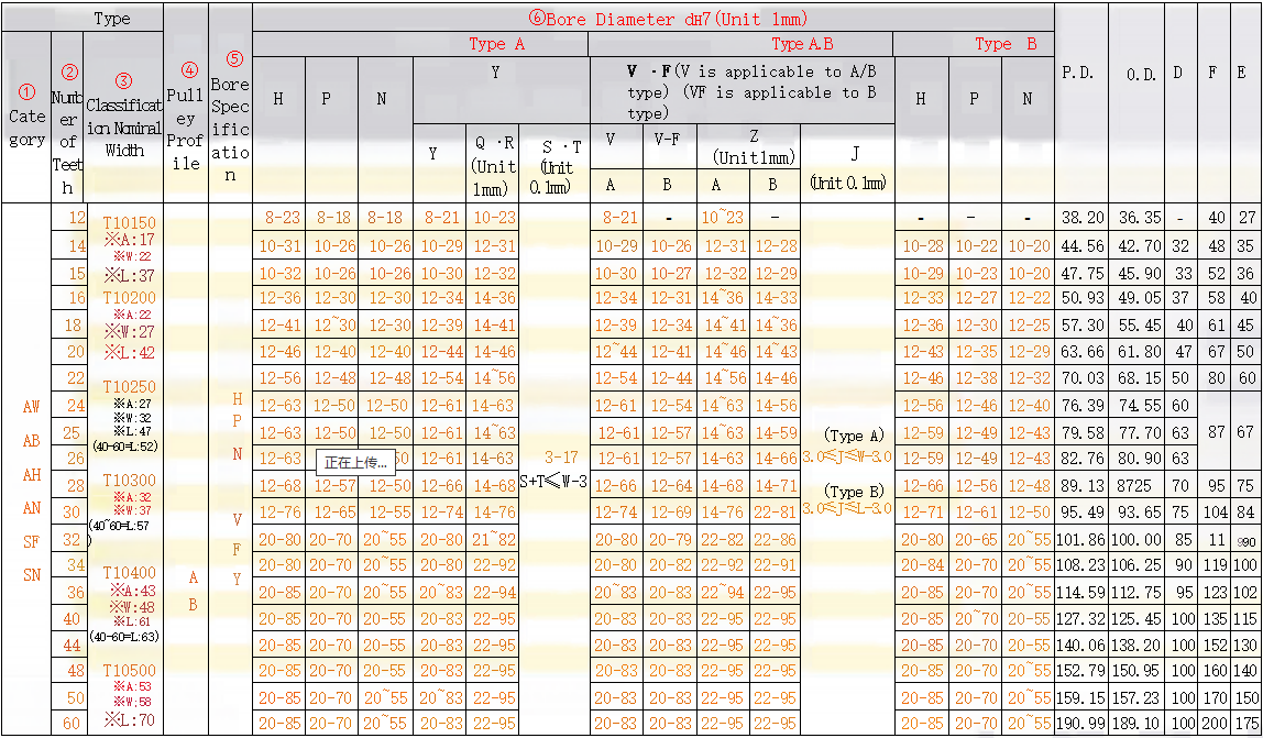正在上传... 画像.png