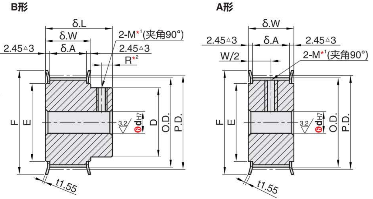 正在上传... 画像.png