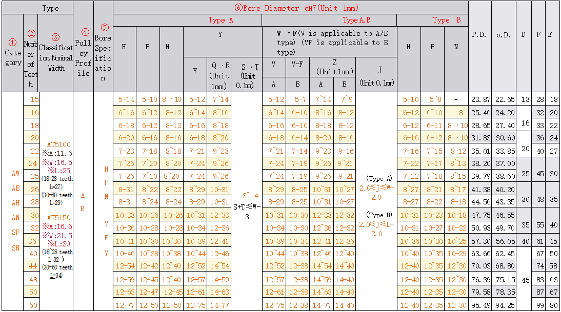 正在上传... 画像.png
