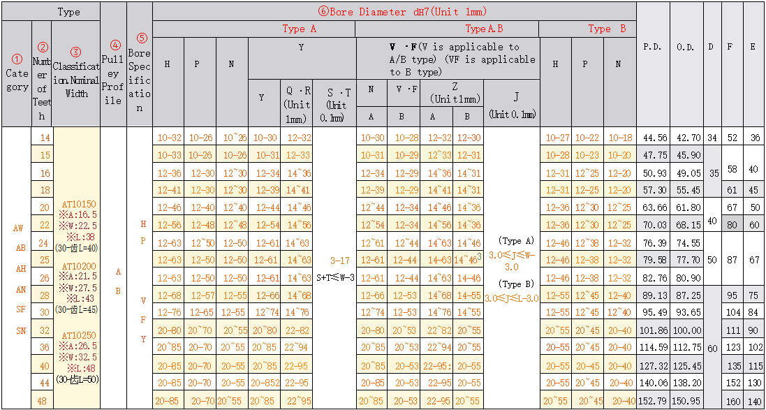 正在上传... 画像.png