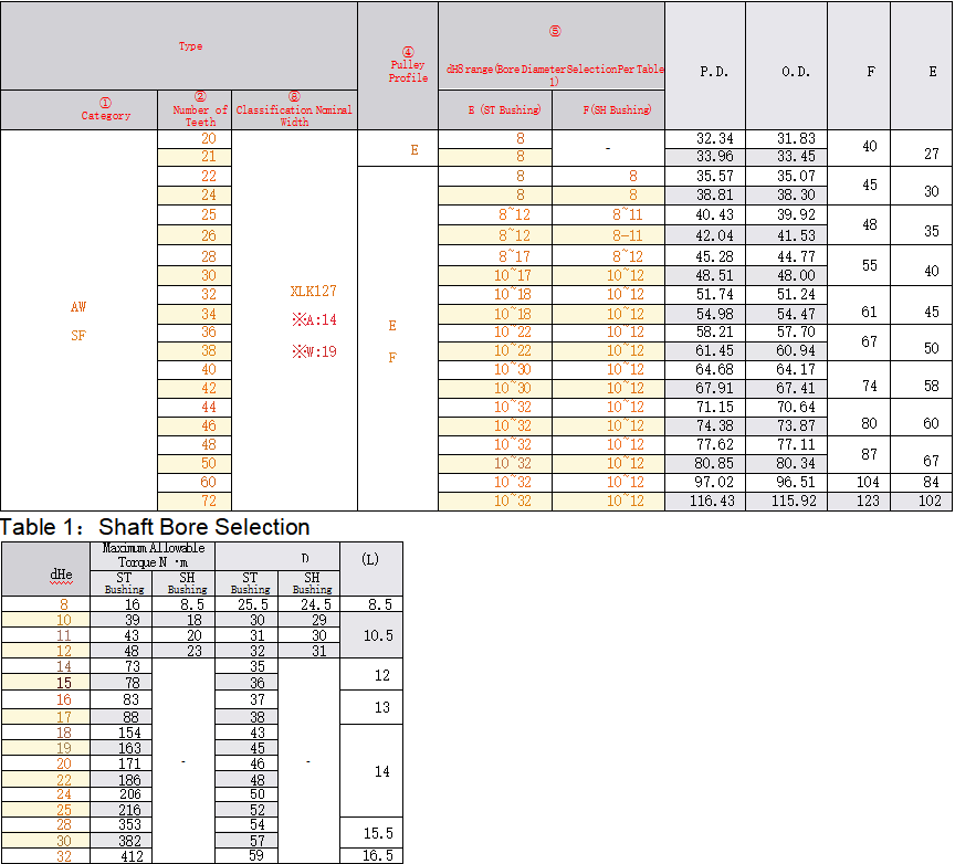 正在上传... 画像.png