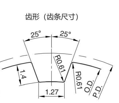 正在上传... 画像.png