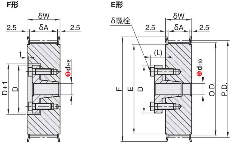 正在上传... 画像.png