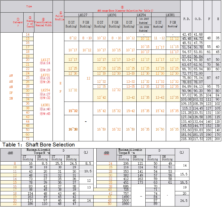 正在上传... 画像.png