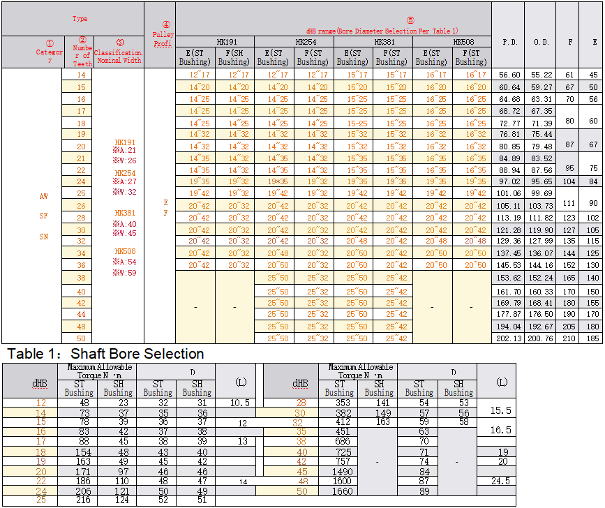 正在上传... 画像.png