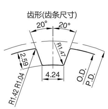 正在上传... 画像.png