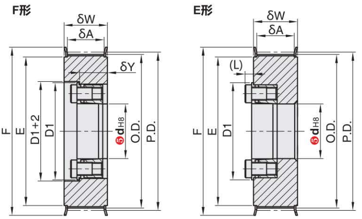 正在上传... 画像.png