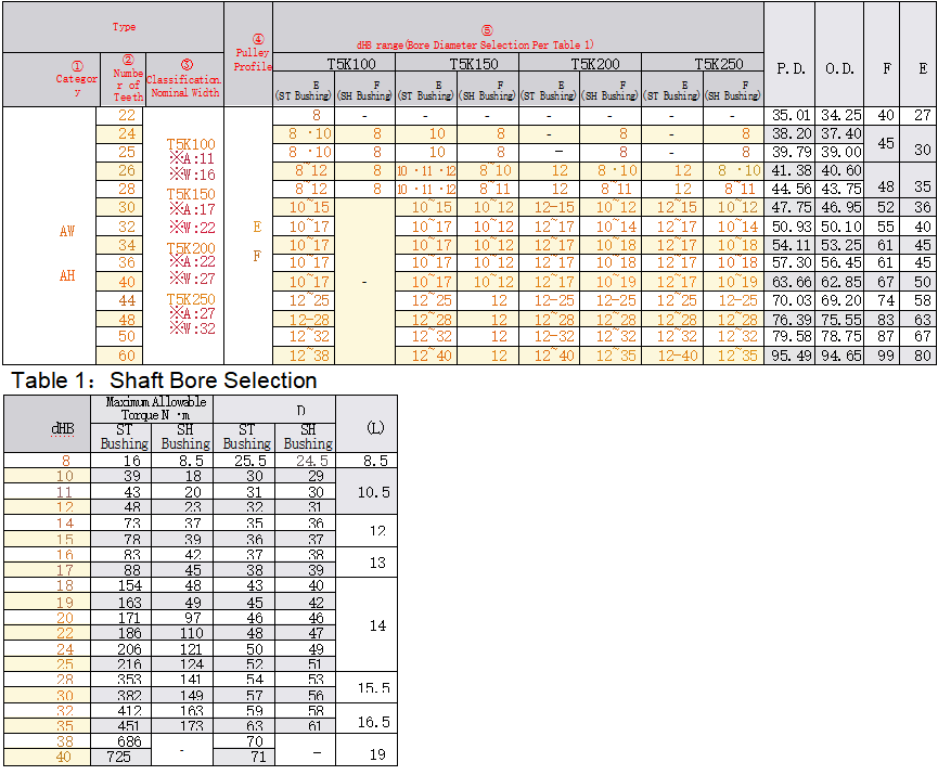 正在上传... 画像.png