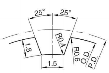 正在上传... 画像.png