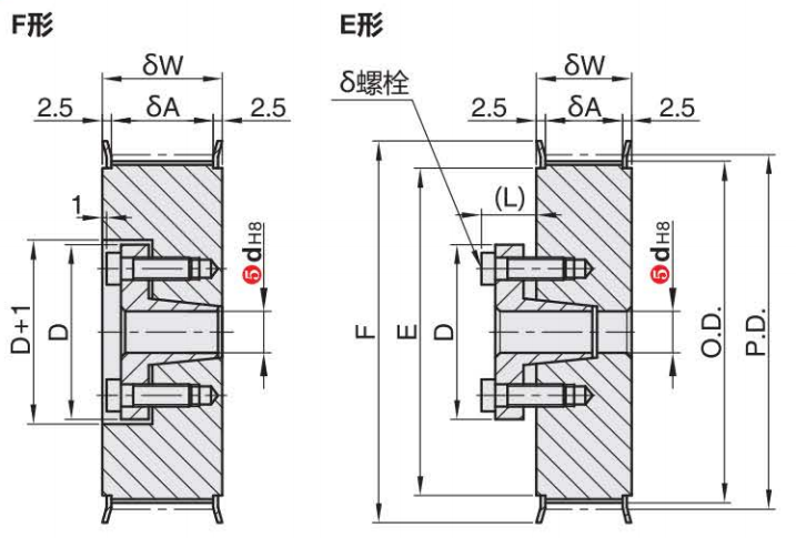 正在上传... 画像.png